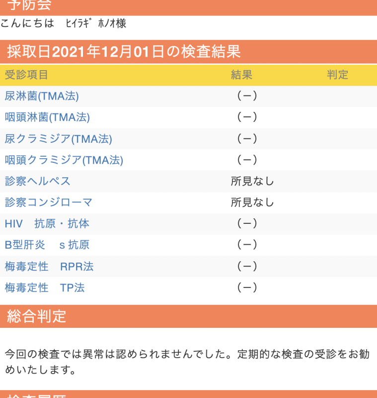 今月も異常なしです